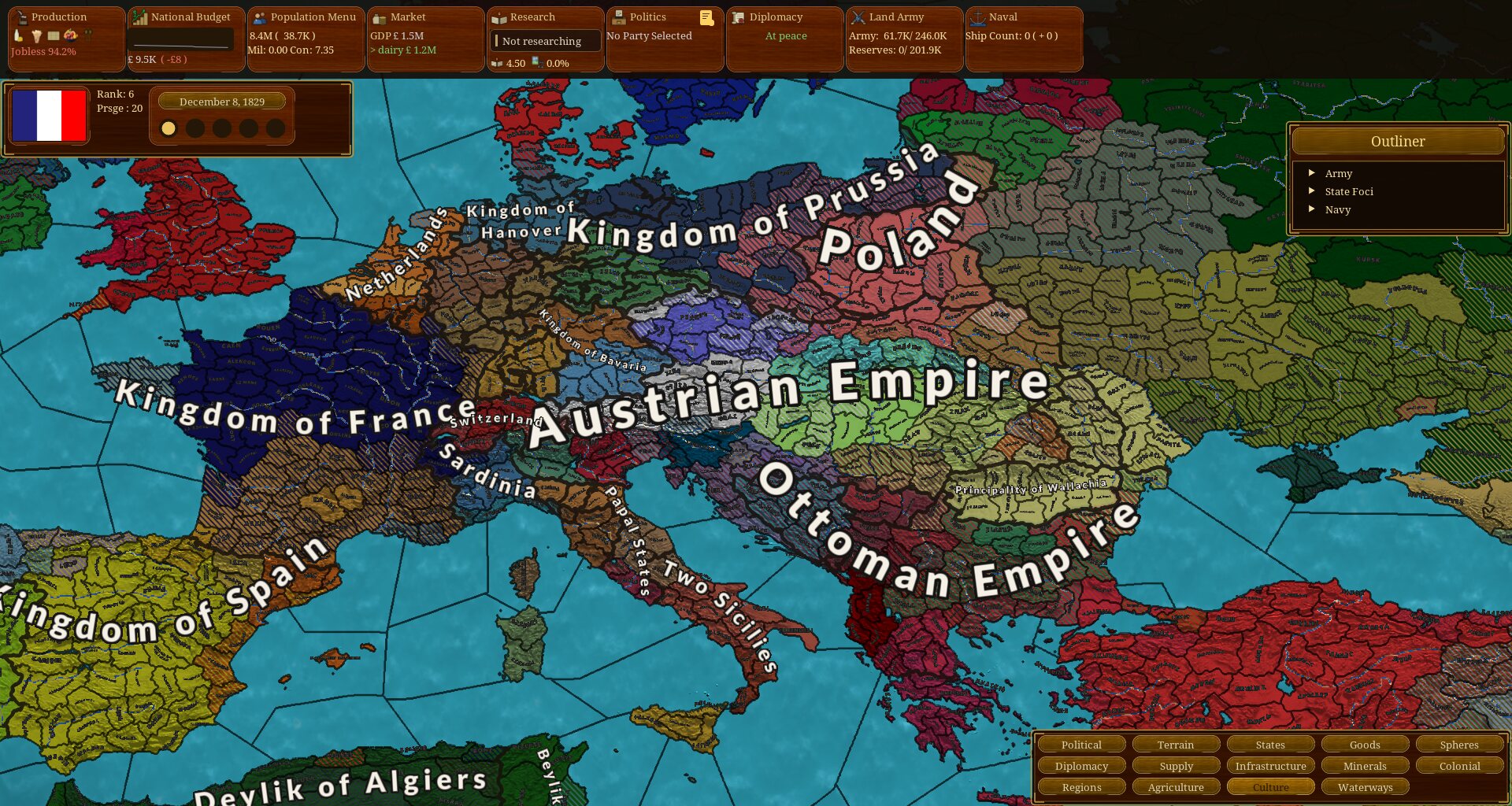 Culture map showing the ethnic patchwork of Europe